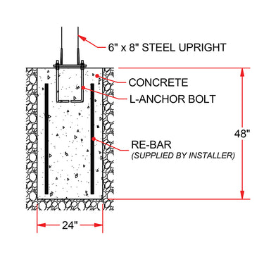 Surface Mount Anchor Kit (6 in. x 6 in. and 6 in. x 8 in.)